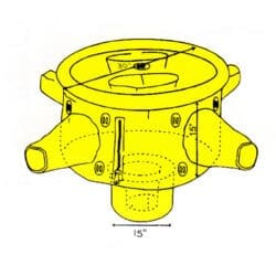 Containments