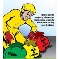 ALARA Sign - Separate Contaminated From Clean