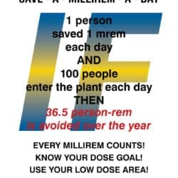 ALARA Sign - Save-A-Millirem-A-Day